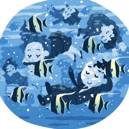 Rakutten's avatar