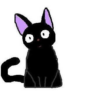 cat118's avatar