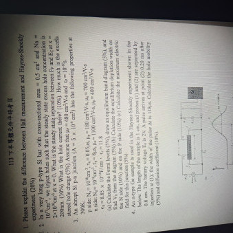 user_1688275's avatar