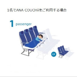 ANA_COUCHii's avatar