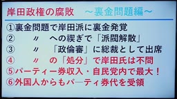 岸田政権の腐敗