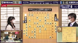 棋聖戦第2局