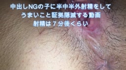 【雑モザ】中出しNGの子に半中半外射精
