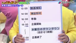 断ntainer