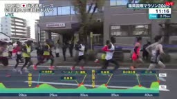 木下グループスポーツスペシャル福岡国際マラソン2025