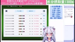 vtuber 放尿