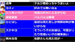 １２１３のライブチャット