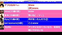 １２１３のライブチャット
